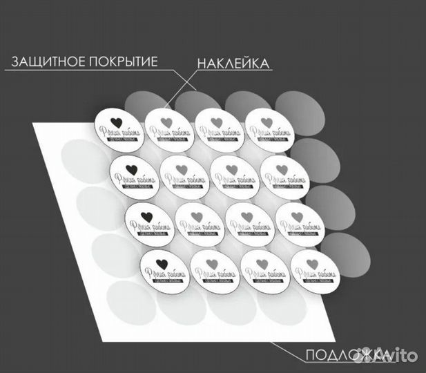 Наклейки / Стикеры / Стикерпак / Упаковка подарков