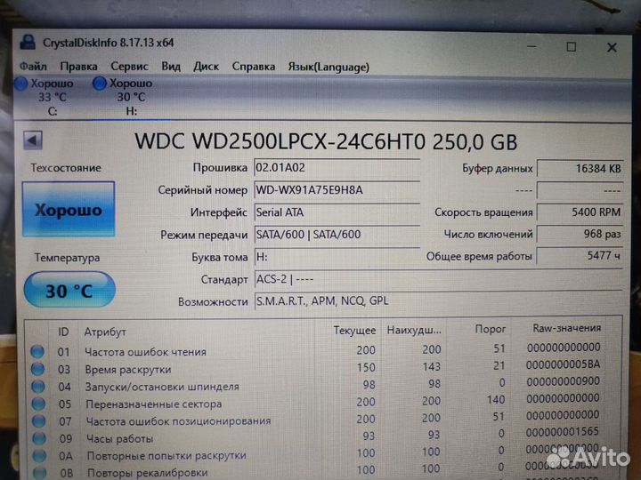 HP 90 4 ядра A4-5000m 8GB/1.9GB/SSD120GB+250GB
