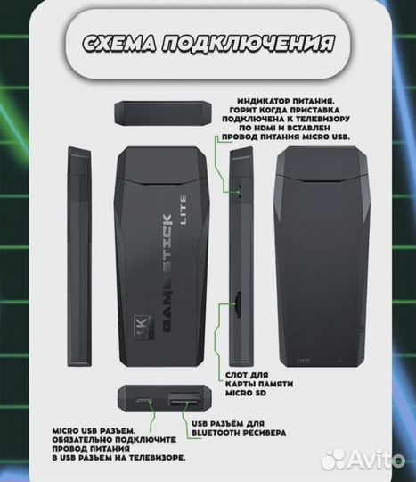 Игровая приставка Game stick 128gb