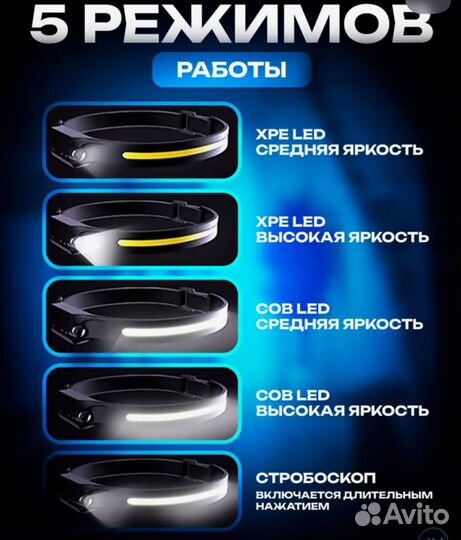 Фонарь налобный аккумуляторный LED usb