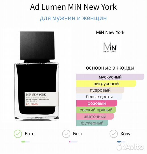 Min New York (распив/продажа)