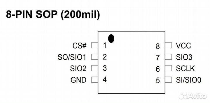 Микросхема MX77L12850FM2I40