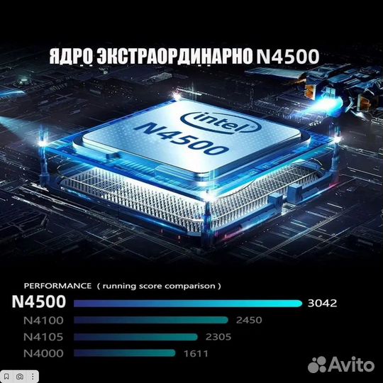 Ультрабук 2023