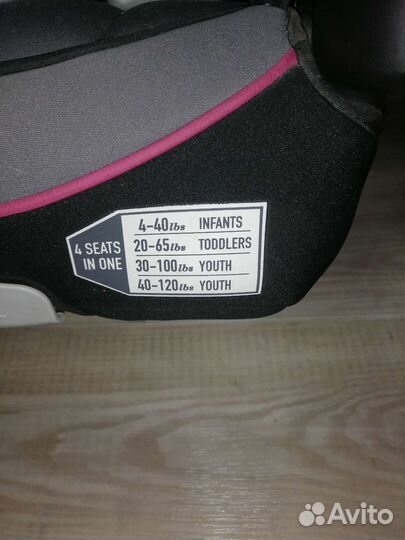 Детское автокресло