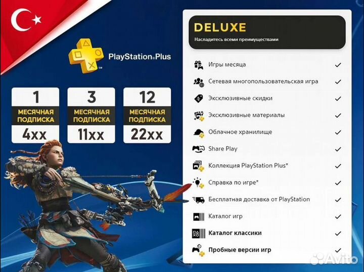 Подписка PS Plus Deluxe + EA Play + Forspoken