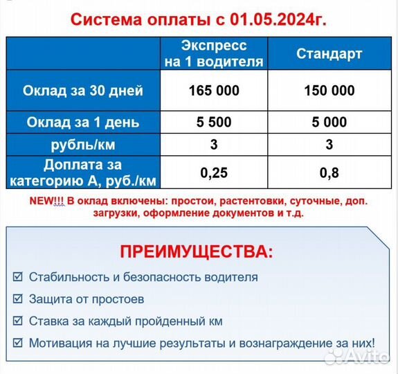 Водитель категории е межгород