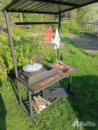 Мангал с крышей. Мангальная зона