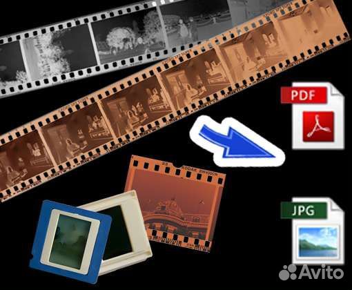 Оцифровка Фото и Видео с Дисков и Видеокассет