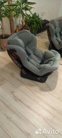 Детское автокресло от 0 до 18