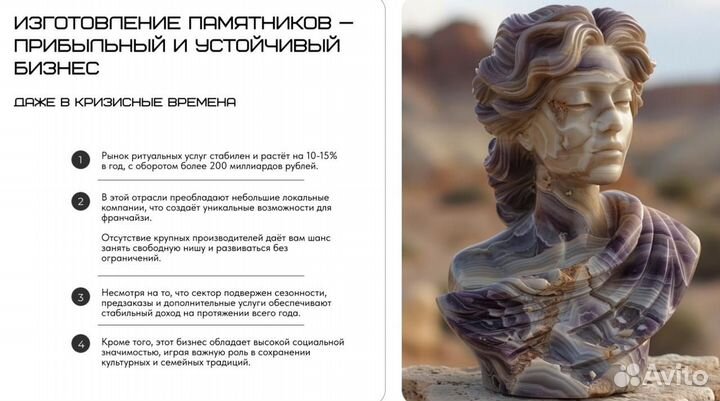 Готовый бизнес на памятниках и оградках