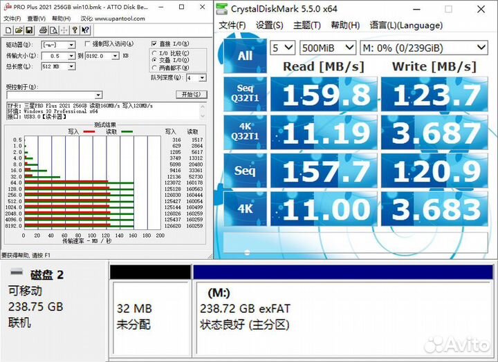 Samsung PRO Plus microSD 256GB + reader USB 3.0
