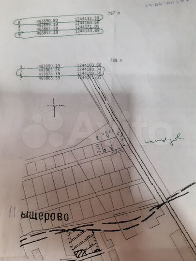 Участок 20 сот. (СНТ, ДНП)