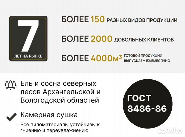 Имитация бруса, Москва и мо 17х176х3000, ав