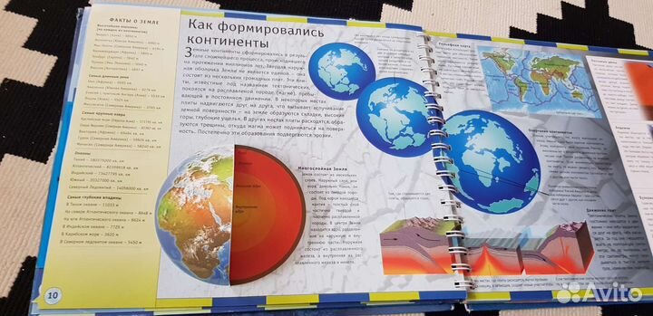 Интерактивный атлас мира