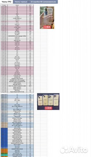 Защитные стекла и чехлы iPhone Samsung супер опт