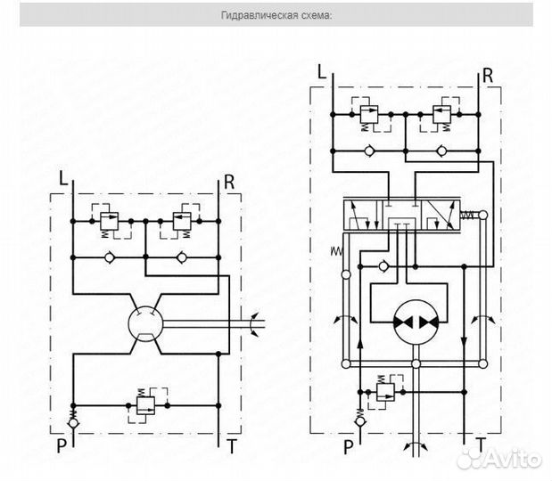 Орбитрол ospc 315 по 150N2156