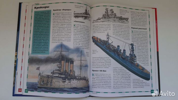 Энциклопедия Военная техника