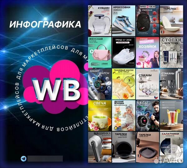 Инфографика для маркетплейсов дизайн карточки