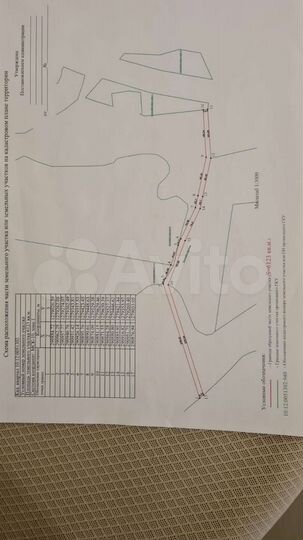 Участок 1,91 га (СНТ, ДНП)