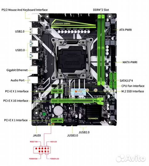 Комплект: мат. плата; процессор; память; кулер
