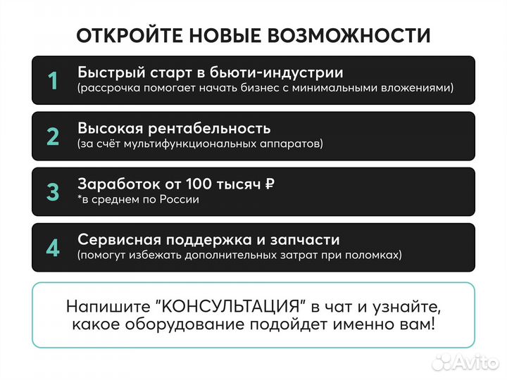 Лазерный аппарат в рассрочку