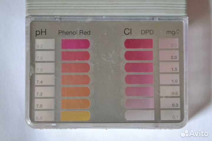 Тестер для определения хлора в воде