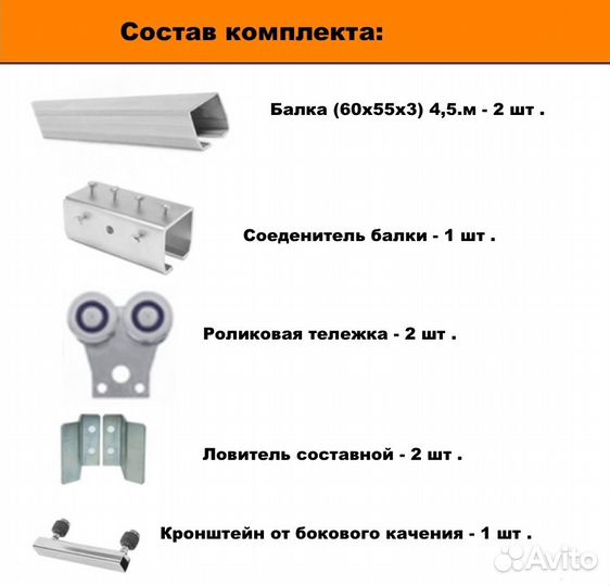 Направляющая балка+ролики откатных подвесных ворот