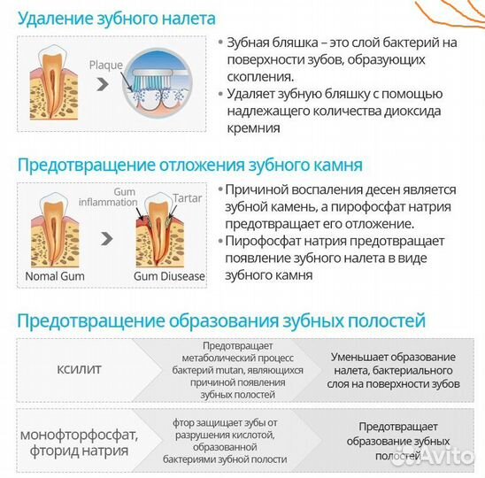 Зубная паста atomy