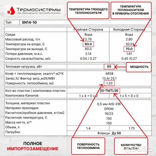 Теплообменник SN14-10 для отопления 65кВт