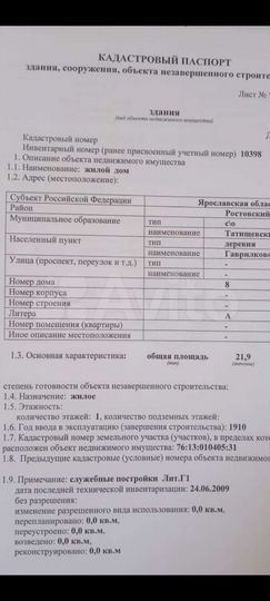 Участок 30 сот. (ИЖС)