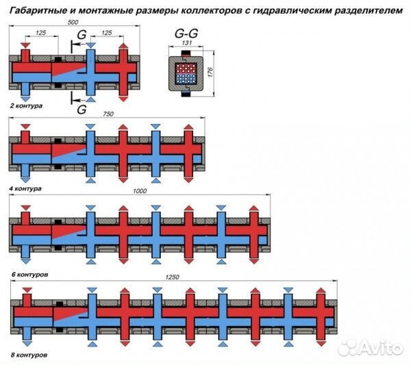 Коллектор для Отопления 60 кВт, 4+1 контур