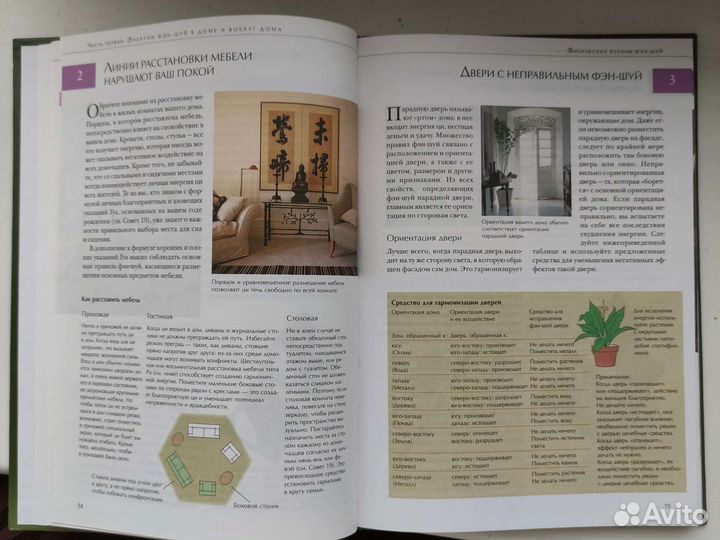 Книга фен шуй