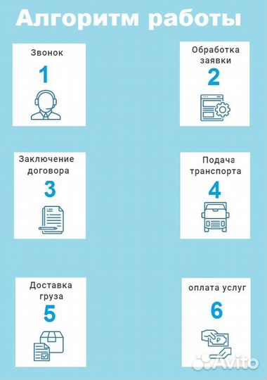 Грузоперевозки межгород попутно