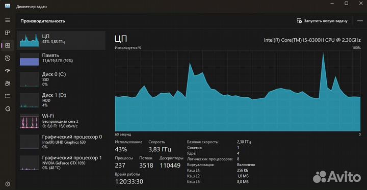 Мощный игровой ноутбук acer