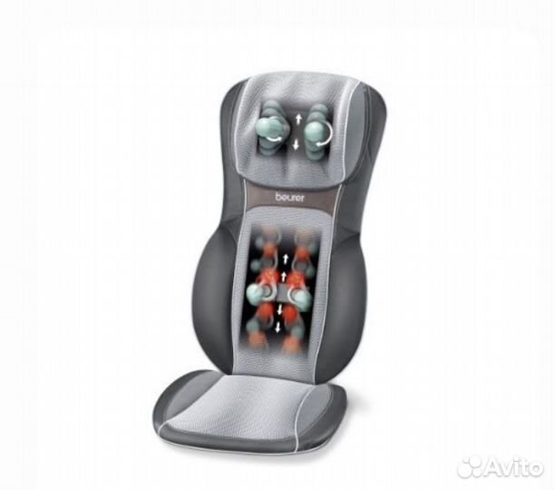 Массажная накидка для спины и шеи