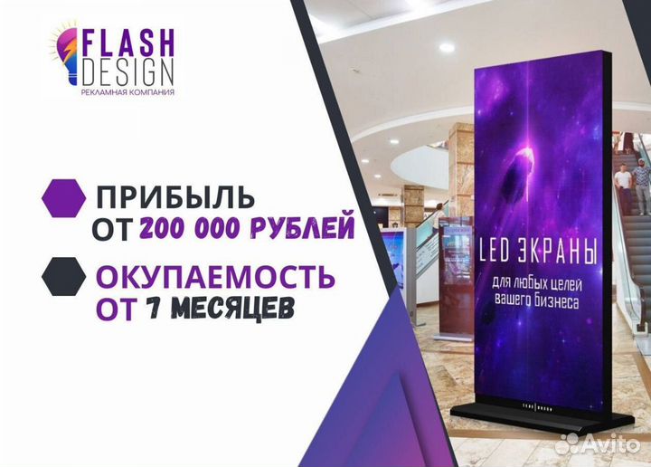 Франшиза рекламное агентства. Доход от 200т/мес