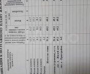 Дом 51,4 м² на участке 35 сот.