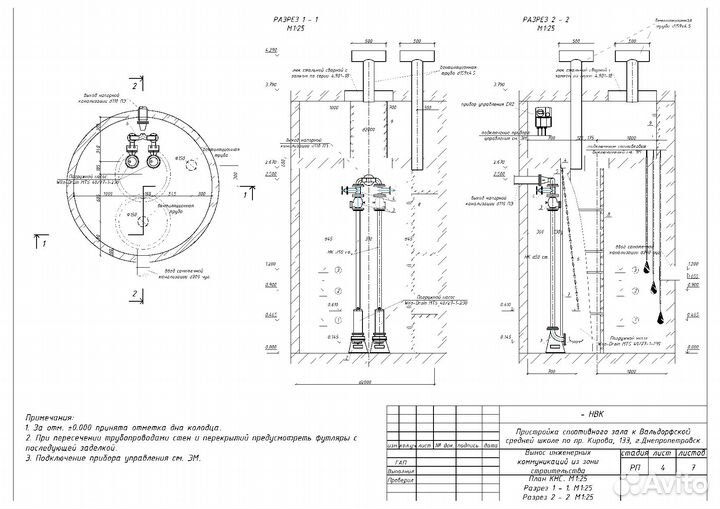 Проектирование инженер. систем нвк, эн, кж, гп,нсс