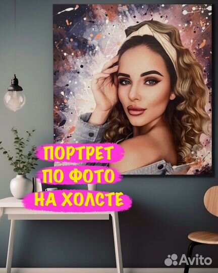 Портрет Вашего фото на холсте