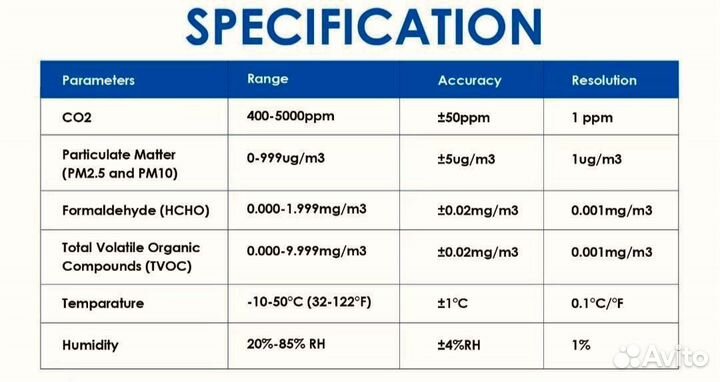 Анализатор воздуха
