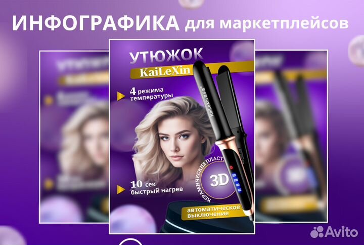 Инфографика для маркетплейсов/дизайн карточек