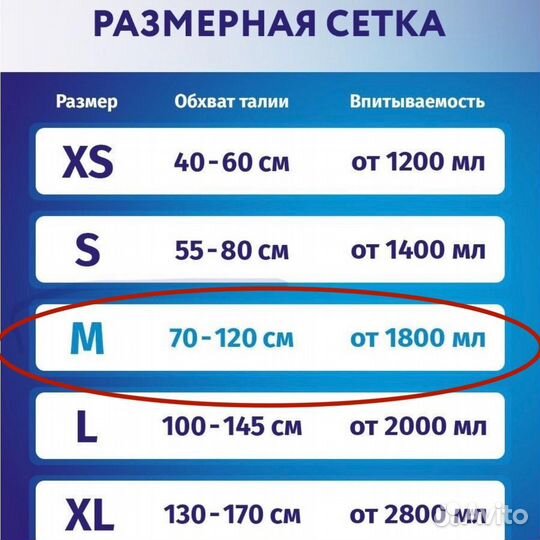Подгузники для взрослых Senso Med М 30 шт
