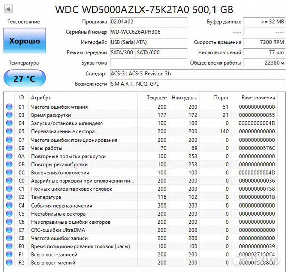 Б/у HDD диски 500GB WD Blue&Seagate