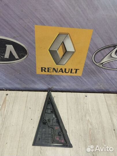 Накладка молдинг двери Kia sorento XM Прав