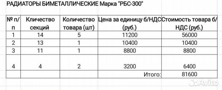 Биметаллический радиатор