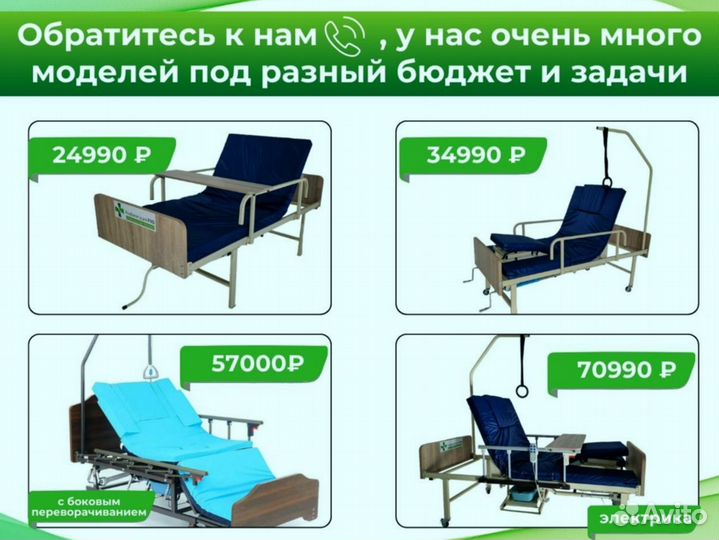 Медицинская кровать для лежачих больных