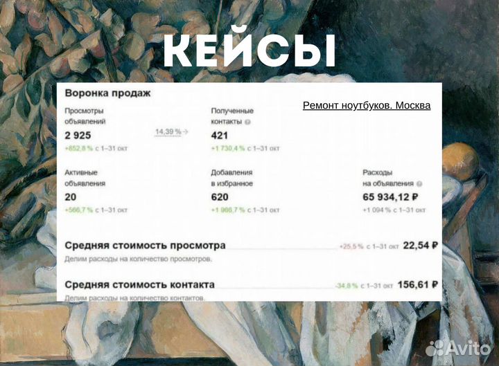 Частный авитолог