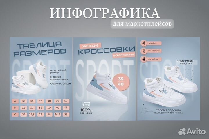 Инфографика