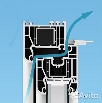 Air-Box - приточный клапан для окон пвх