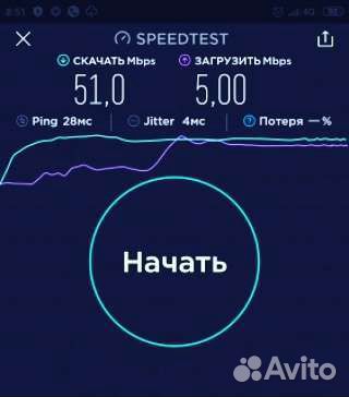 Быстрый Интернет в частный дом, деревню, дачу